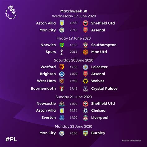 Premier League Fixtures & Live Matches on TV Season 2024/25